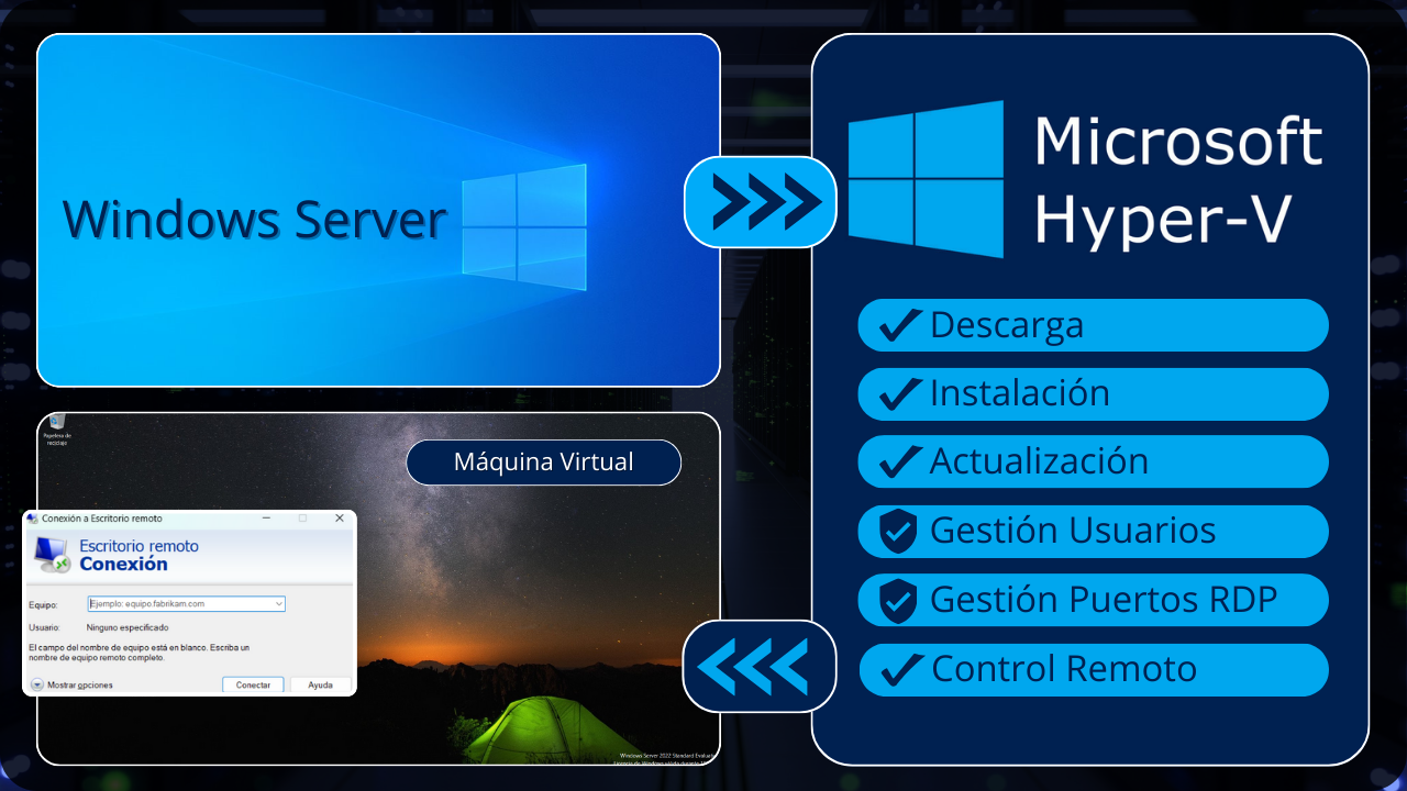 Cómo Instalar Windows Server en Máquina Virtual de Hyper-V